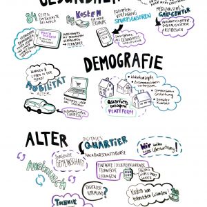 Workshop 1: Gesundheit, Demographie und Alter: Bild 2/2