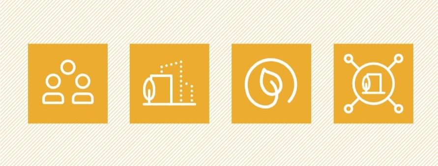 Icons der vier Zukunftsaufgaben Icons der vier Zukunftsaufgaben
